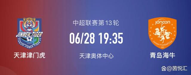 《中国机长》《中国机长》、《攀登者》、《我和我的祖国》国庆档三部主旋律强片已于28日开启点映，截止9月28日22:00，《中国机长》点映单日票房达5492万，预售总票房为1.47亿，大V推荐度达97%，夺得点映票房冠军